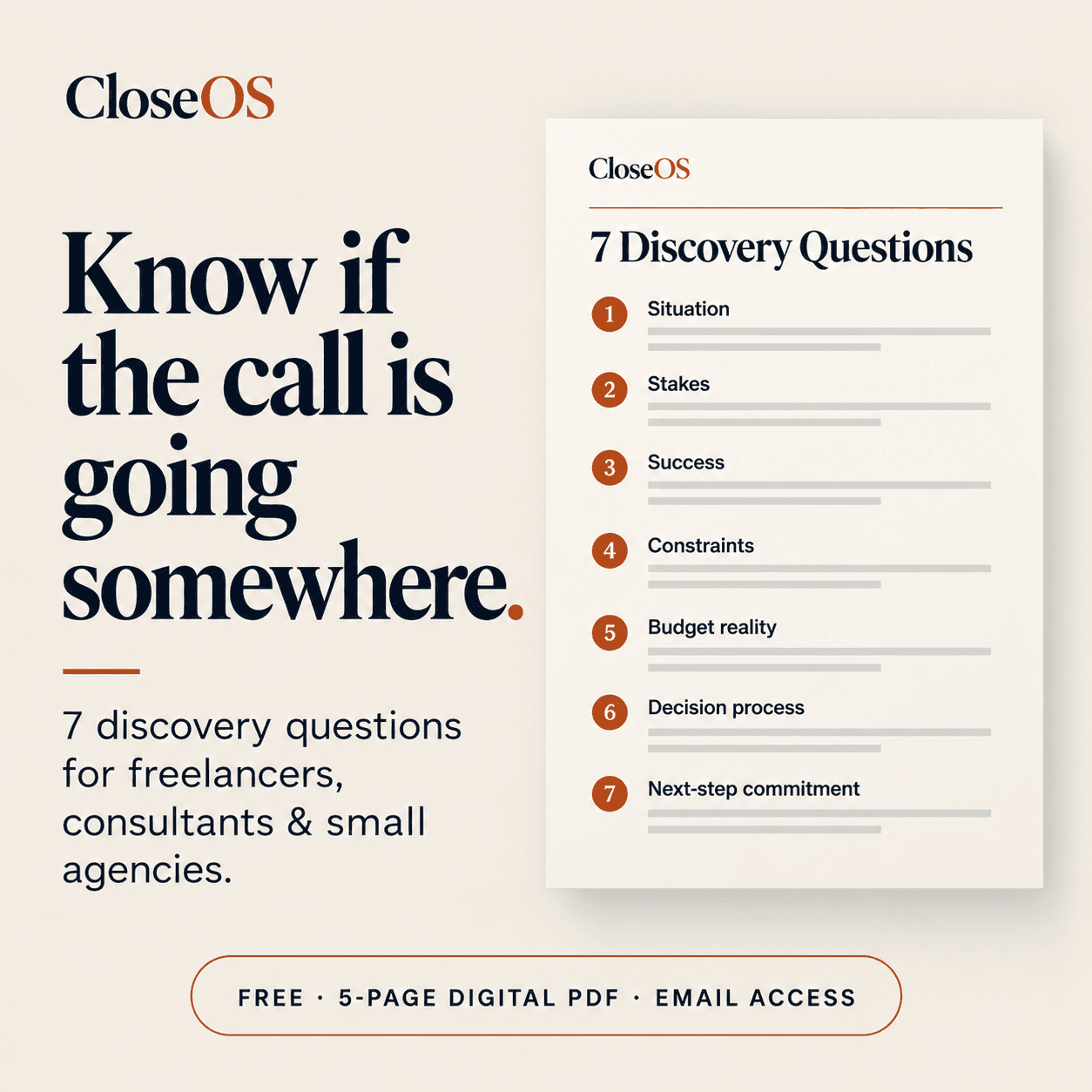 7 Discovery Questions cover graphic: "Know if the call is going somewhere", with the list of seven question themes.